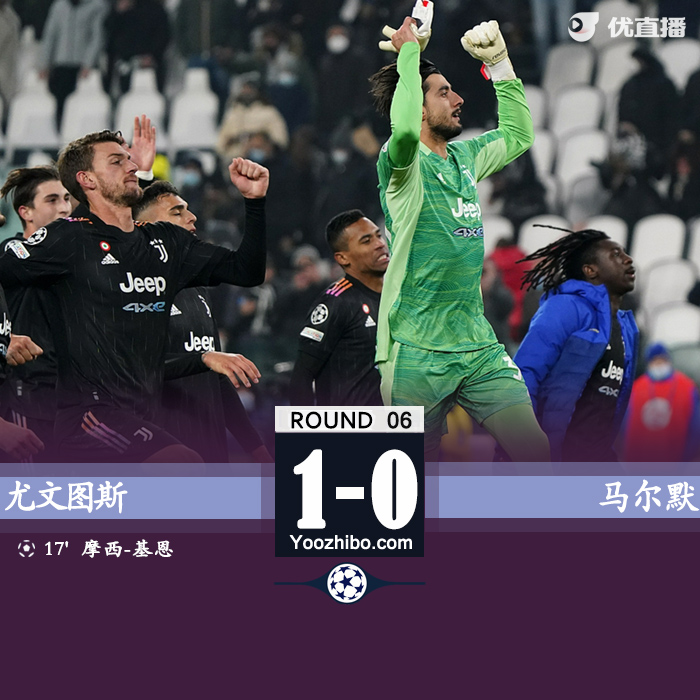 尤文圖斯暫時1-0馬爾默