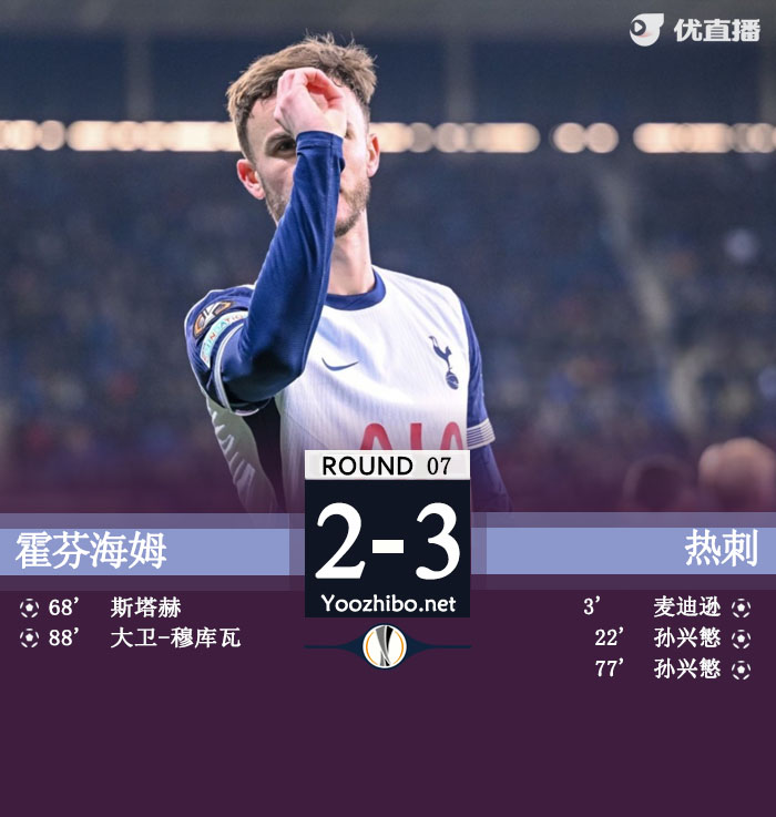 霍芬海姆vs<a href=/zuqiubs/hotspur/ target=_blank class=infotextkey>熱刺</a>