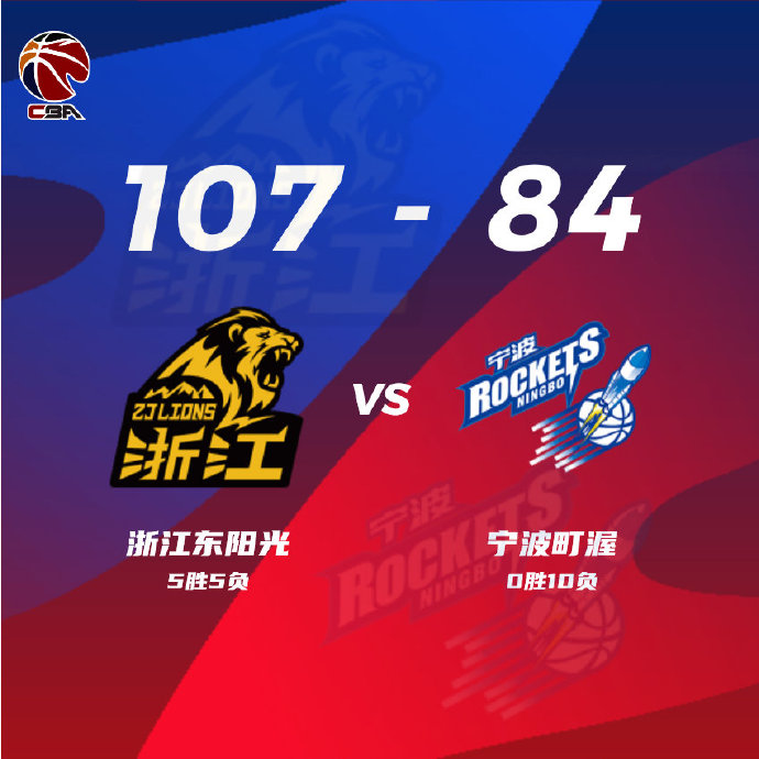 廣廈107-84戰勝寧波