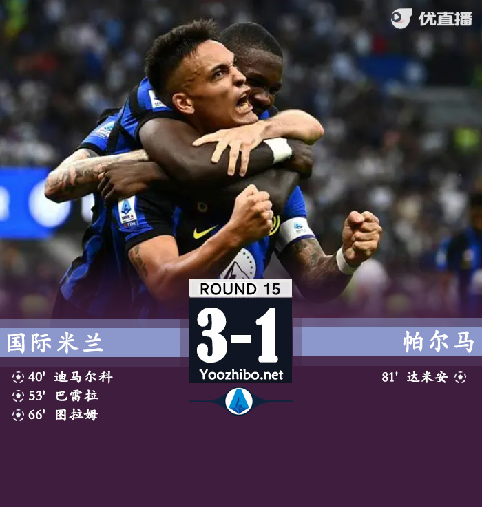 國際米蘭vs帕爾馬