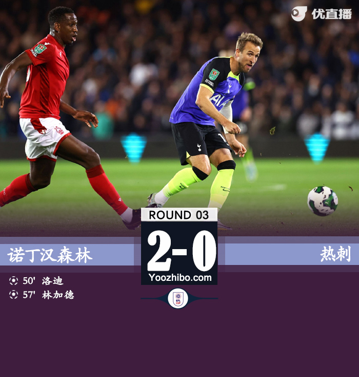 熱刺0-2諾丁漢森林
