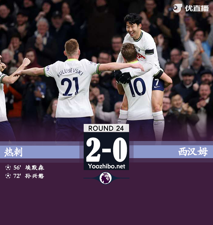 熱刺2-0西漢姆。
