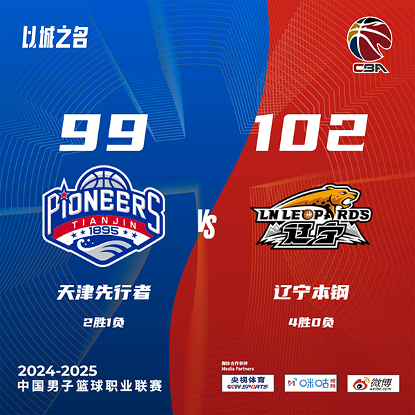 天津vs遼寧 全場錄像