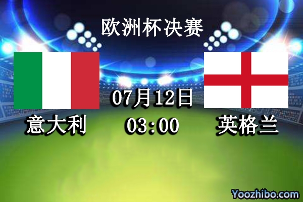 意大利vs英格蘭