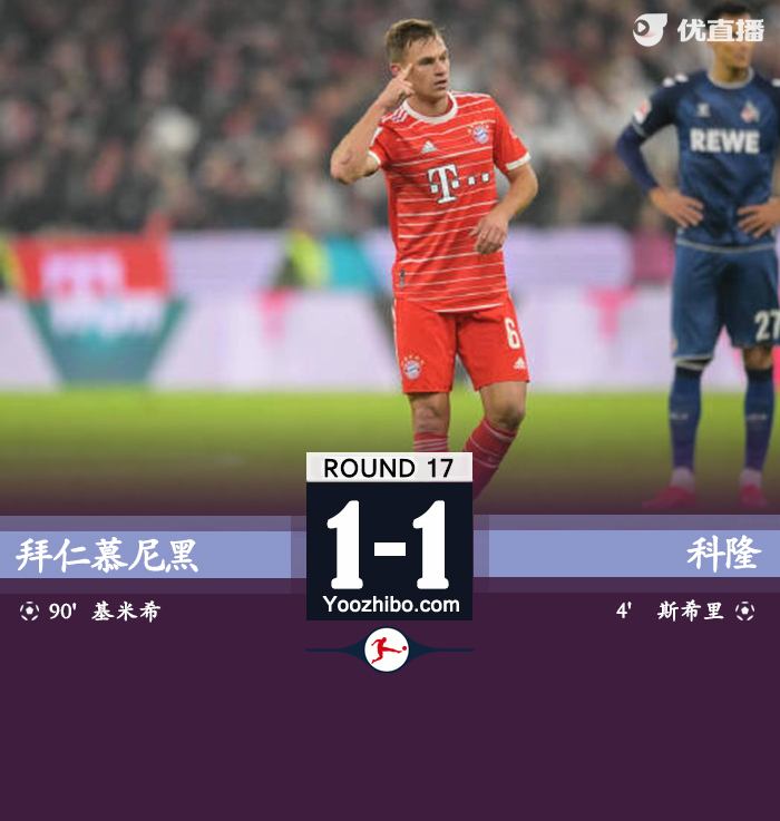 拜仁1-1科隆聯賽兩連平