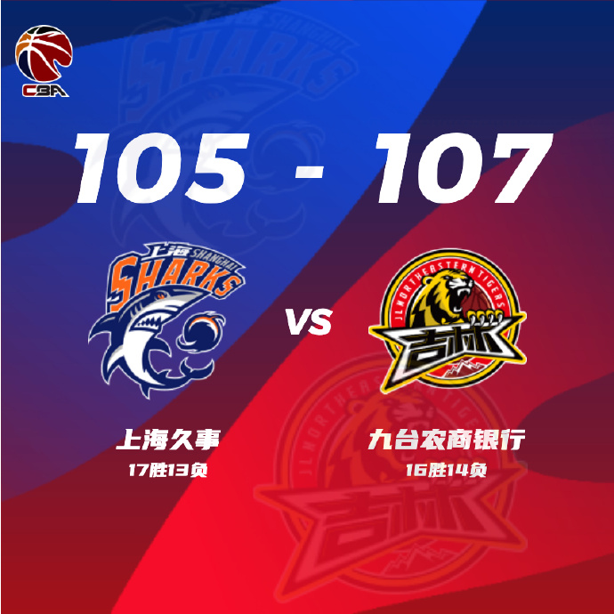 吉林107-105擊敗上海 瓊斯三雙+萬分里程碑+絕殺 布萊德索26+12+9