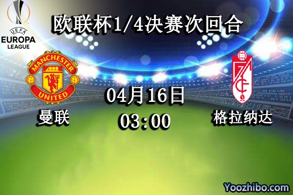 曼聯vs格拉納達賽事前瞻