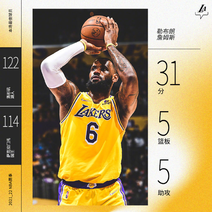 湖人險勝國王