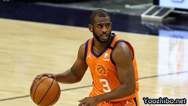保羅的傳奇:NBA75大巨星的榮耀之路