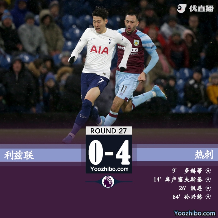 熱刺4-0擊敗利茲聯