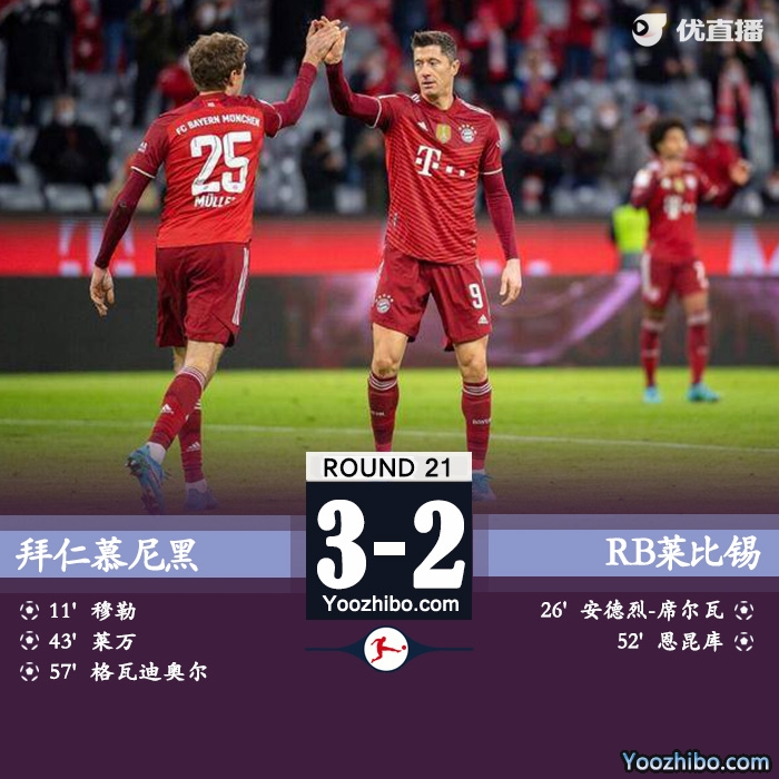 拜仁慕尼黑vsRB萊比錫