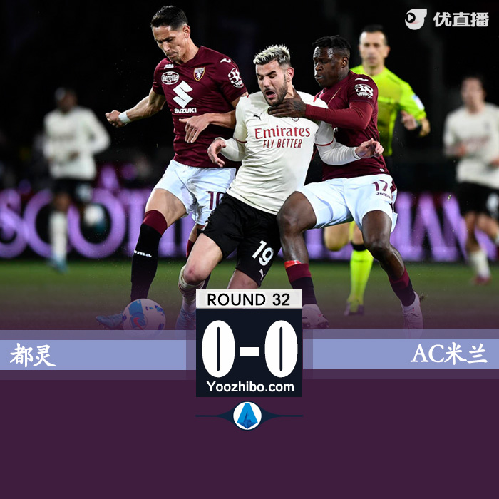 米蘭做客0-0戰平都靈