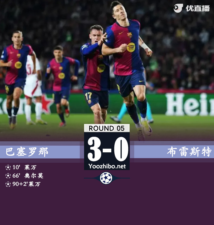 巴塞羅那vs布雷斯特