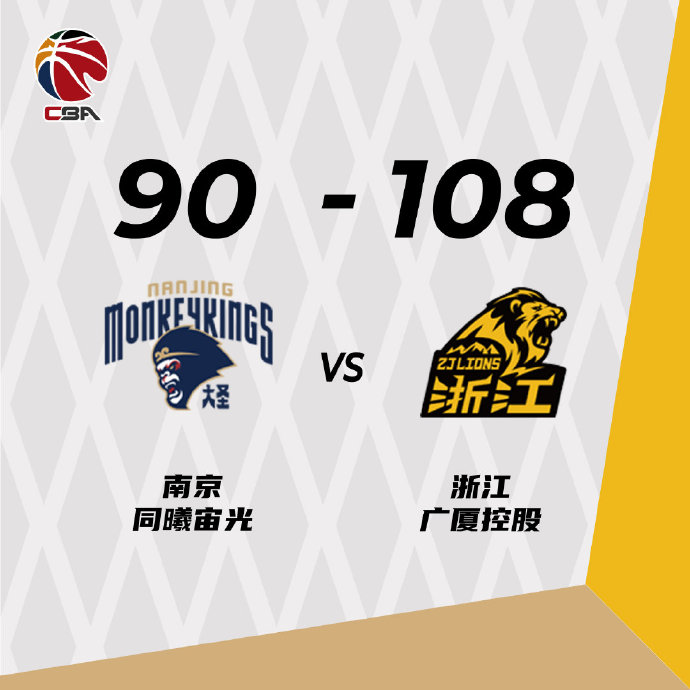廣廈108-90擊敗同曦 趙巖昊29分 胡金秋20+7
