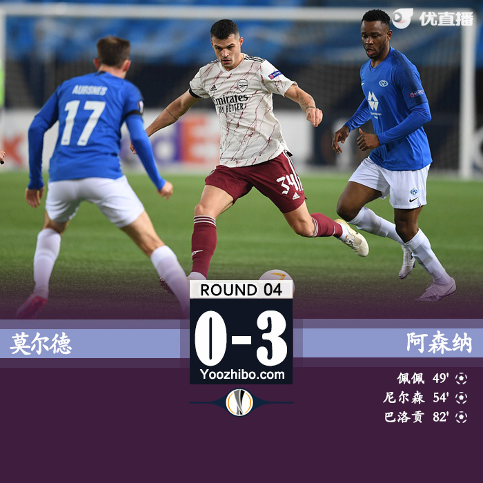 阿森納3-0莫爾德