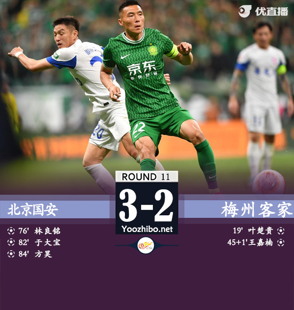 北京國安隊vs梅州客家隊