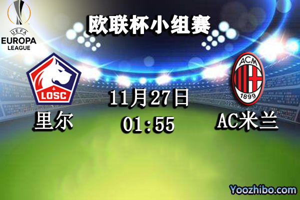 里爾vsAC米蘭賽事前瞻