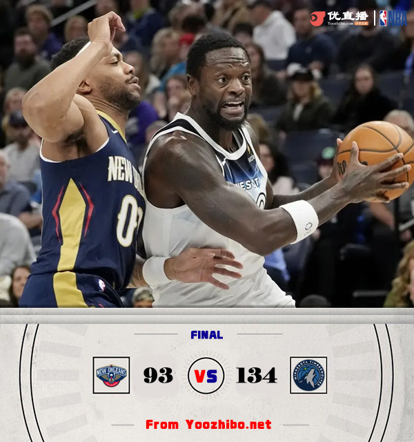 森林狼134-93大勝鵜鶘 愛德華茲17+5 錫安缺陣