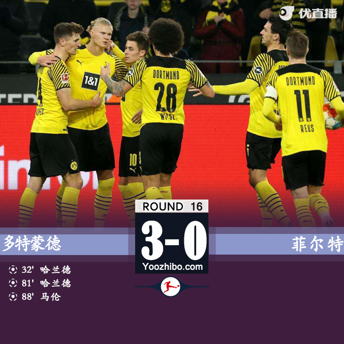 多特蒙德3-0完勝菲爾特