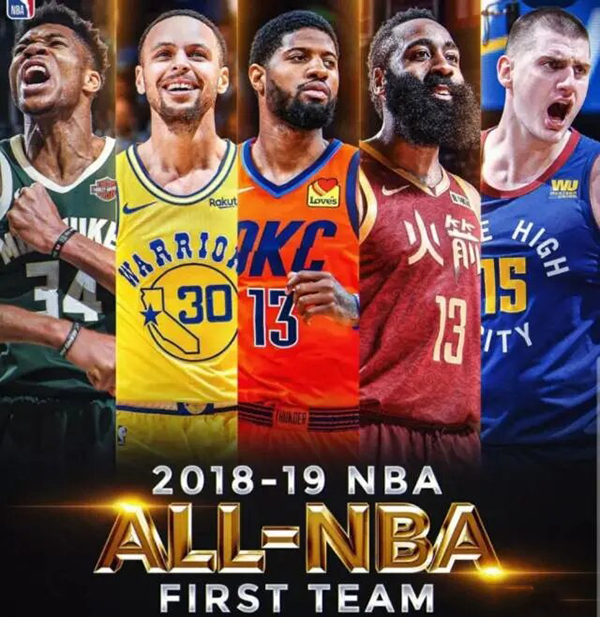 2018-19賽季NBA最佳陣容全解析:群星云集,各領風騷