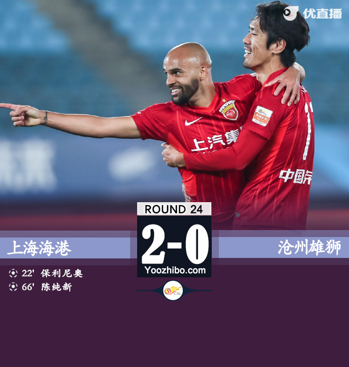 上海海港2-0滄州雄獅聯賽兩連勝