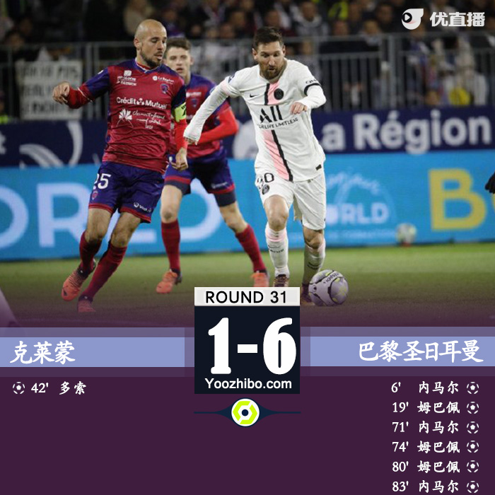 巴黎圣日耳曼客場6-1大勝克萊蒙