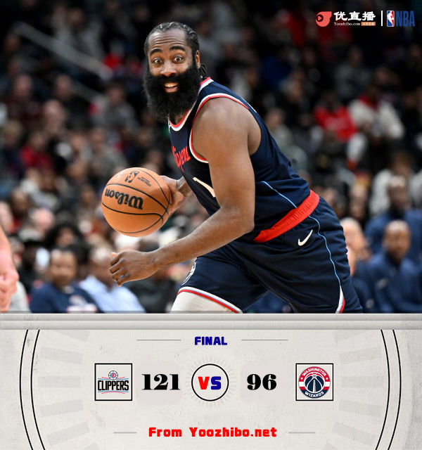 快船121-96戰勝奇才 哈登三節打卡43+7&首節23分 祖巴茨18+16
