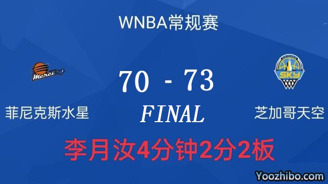 天空73-70險勝水星 李月汝2+2 范德斯魯特18+6 查爾斯25+7