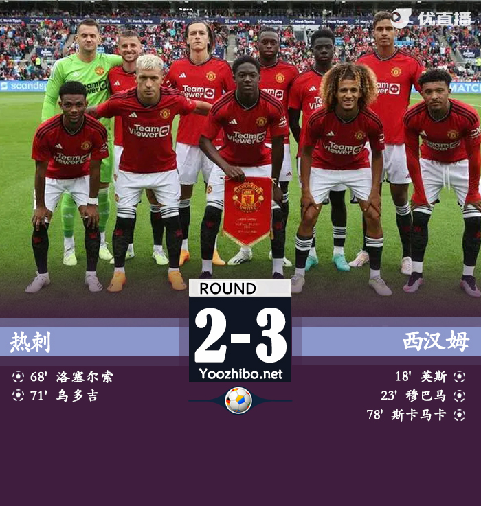 熱刺vs西漢姆