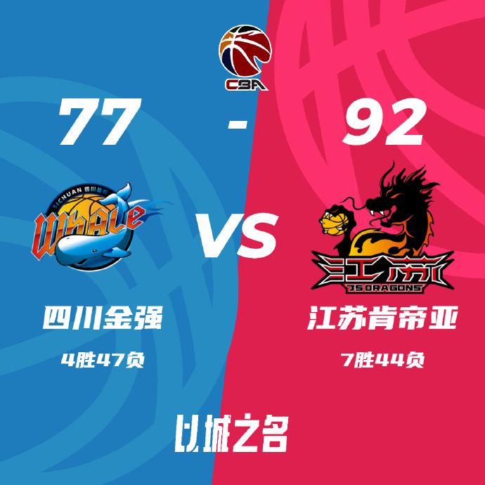 04月01日 CBA常規賽 四川vs江蘇 全場錄像及集錦