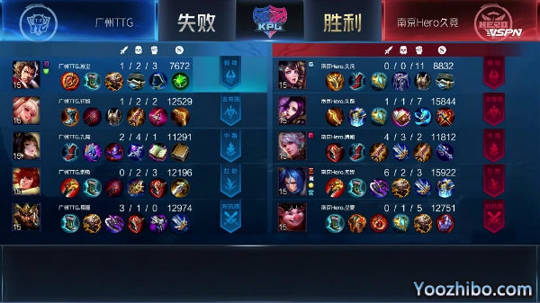 2020年KPL秋季賽常規賽 南京Hero vs 廣州TTG全場錄像