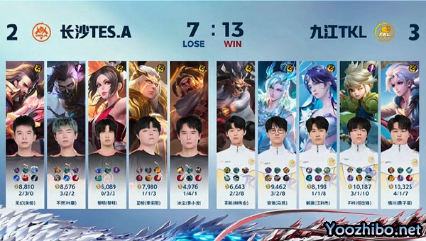 九江TKL 3 - 2 長沙TES.A