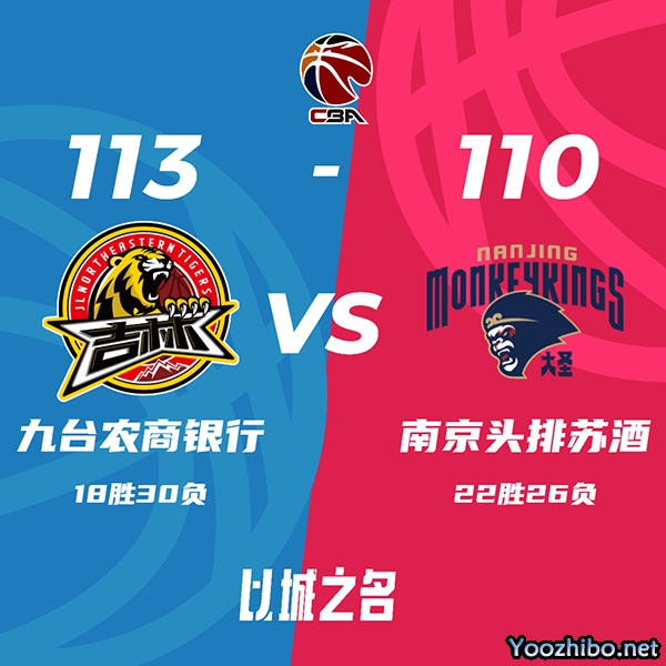 吉林vs同曦 全場錄像