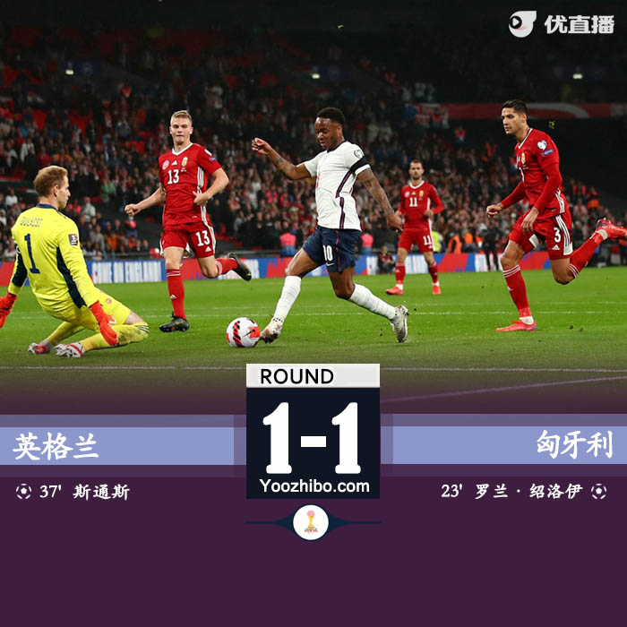 10月13日 世預賽歐洲區 英格蘭vs匈牙利 全場錄像及集錦