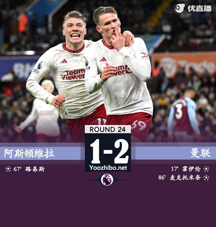 阿斯頓維拉vs曼聯