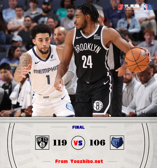 籃網119-106戰勝灰熊 施羅德33+8 崔永熙&河村勇輝登場 莫蘭特14+8+11