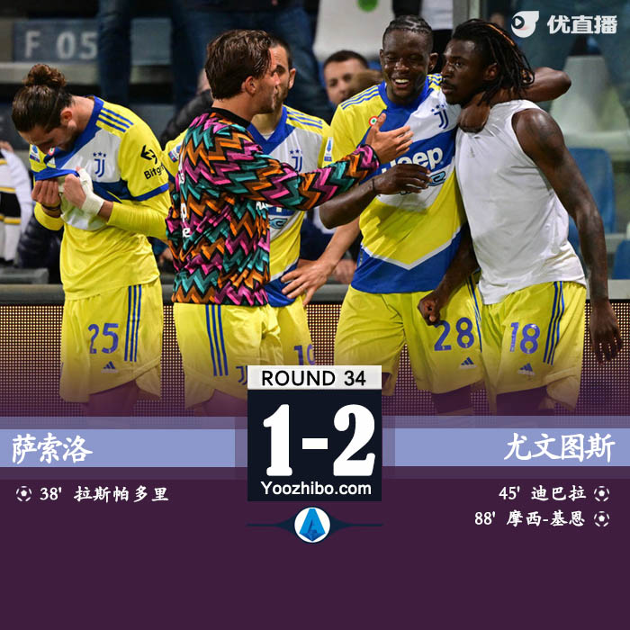 尤文圖斯2-1逆轉薩索洛