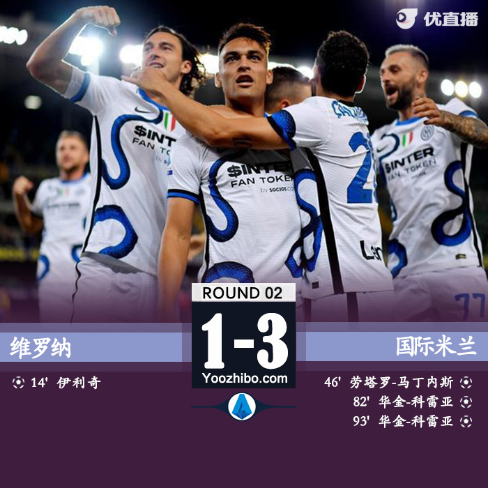 國米3-1維羅納 科雷亞首秀雙響勞塔羅破門