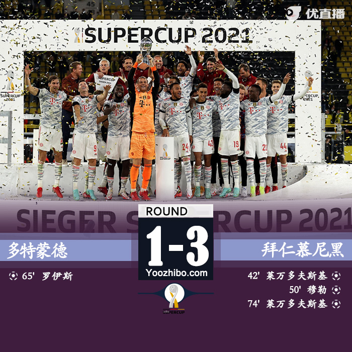 08月18日 德國超級杯決賽 多特蒙德vs拜仁慕尼黑 全場錄像及集錦