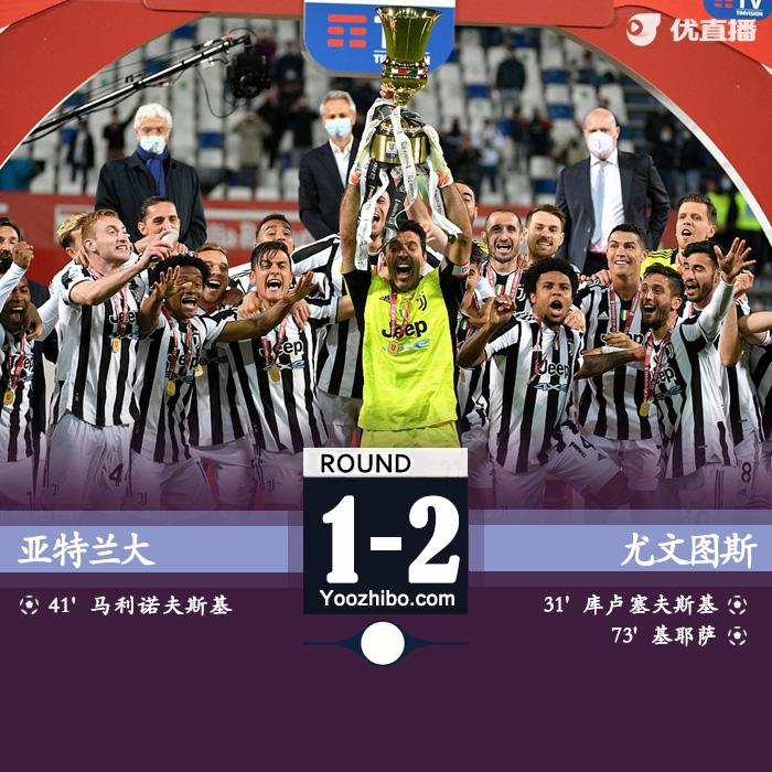 尤文2-1亞特蘭大 庫盧傳射小基耶薩制勝