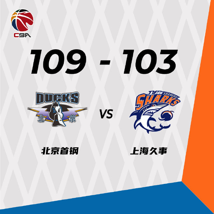 10月22日 CBA常規賽 北京vs上海 全場錄像及集錦