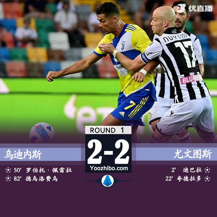 尤文2-2客平烏迪內斯 C羅絕殺被吹迪巴拉傳射3C送點+送禮