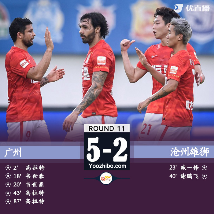 08月02日 中超第11輪 廣州vs滄州雄獅 全場錄像及集錦