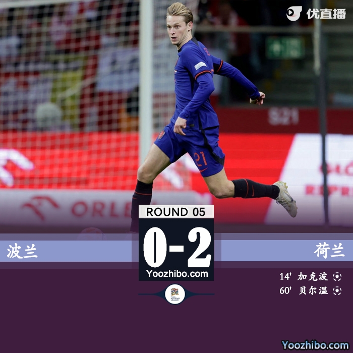 最終荷蘭2-0客勝波蘭