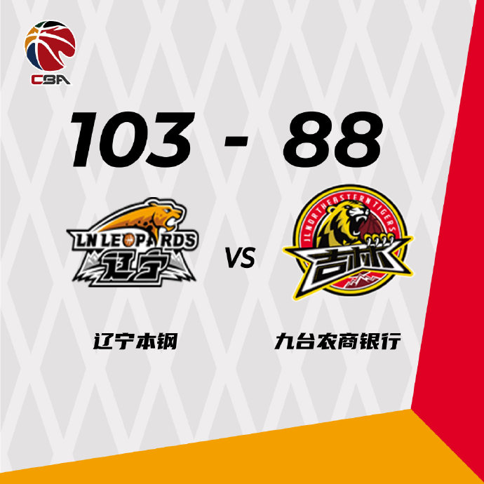 遼寧103-88輕取吉林 韓德君29+10 趙繼偉17+16 姜偉澤29+6