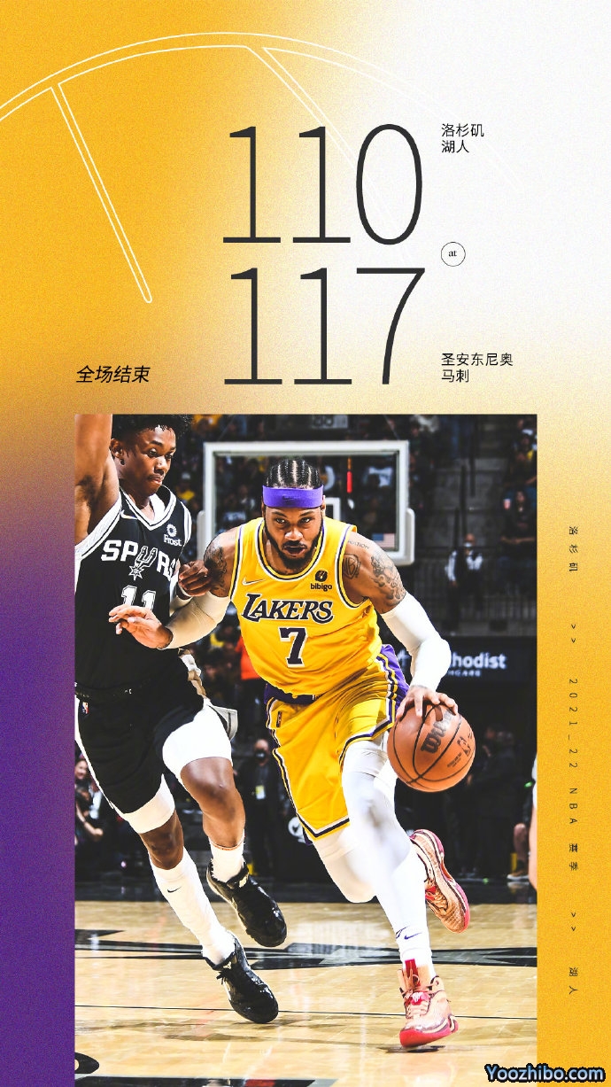 馬刺117-110力克湖人