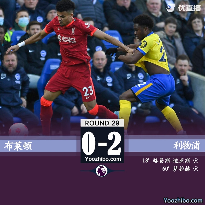 利物浦客場2-0戰勝布萊頓。