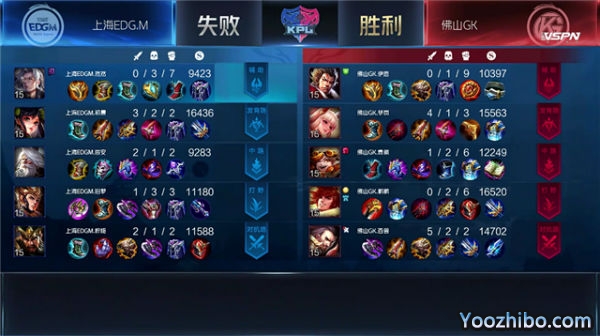 2020年KPL秋季賽常規賽 上海EDG.M vs 佛山GK全場錄像