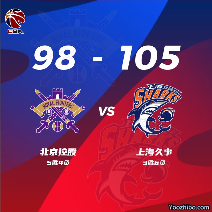 上海105-98力克北控 王哲林35+9 特林布爾23+6 張帆21分