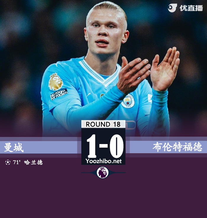 曼城vs布倫特福德